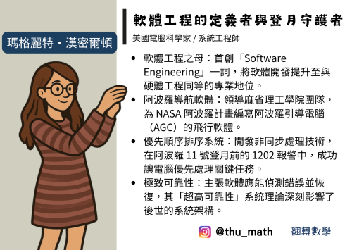 女性科學家－瑪格麗特·漢密爾頓（Margaret Hamilton）