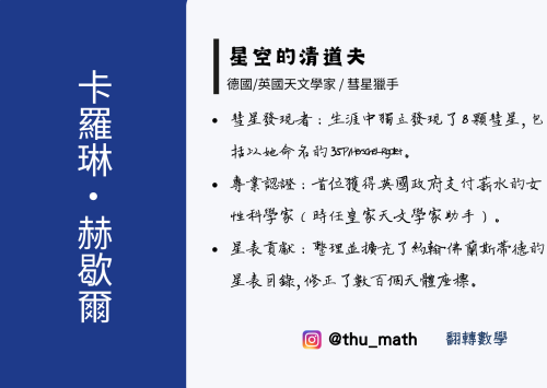 女性科學家－卡羅琳·赫歇爾(Caroline Herschel)