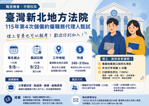就業資訊｜不限科系－臺灣新北地方法院 115年第4次儲備約僱職務代理人甄試